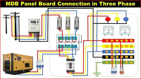 3 phase power junction box|3 phase mains connection box.